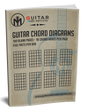 Blank Chord, Scale, Arpeggio Boxes For Guitar - PERFECT BOUND VERSION