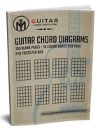 Blank Chord, Scale, Arpeggio Boxes For Guitar - PERFECT BOUND VERSION
