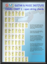 Guitar Chord Chart Open String Chords - GMI - Guitar and Music Institute Online Shop
